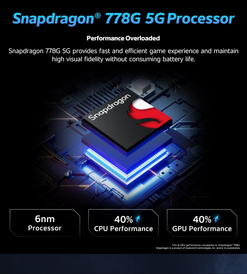iqoo z6 pro